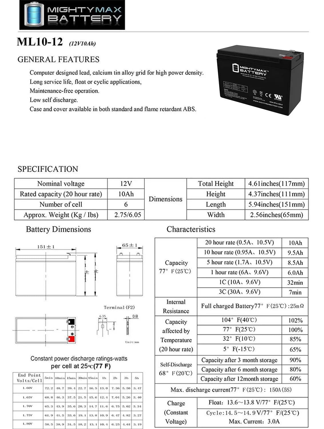 12V 10AH Battery Replaces Lifan Model #ES400 + 12V Charger