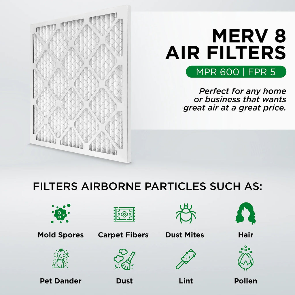 Pamlico Air 14x24x1 MERV 8 Pleated AC Furnace Air Filters. Case of 12. Actual Size: 13-3/4 x 23-3/4 x 3/4