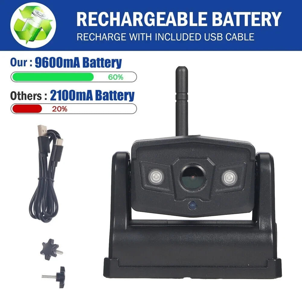 JahyElec WiFi Wireless Backup Camera, Magnetic Mount, 9600mAh Battery, Excellent for Front/Rear View