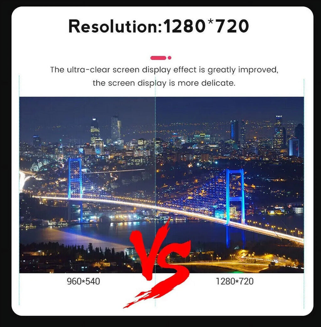 9" 1280*720 IPS 2+32G Android Auto CarPlay Car Stereo Radio for Toyota Prius 2009-2016 GPS w/Cam