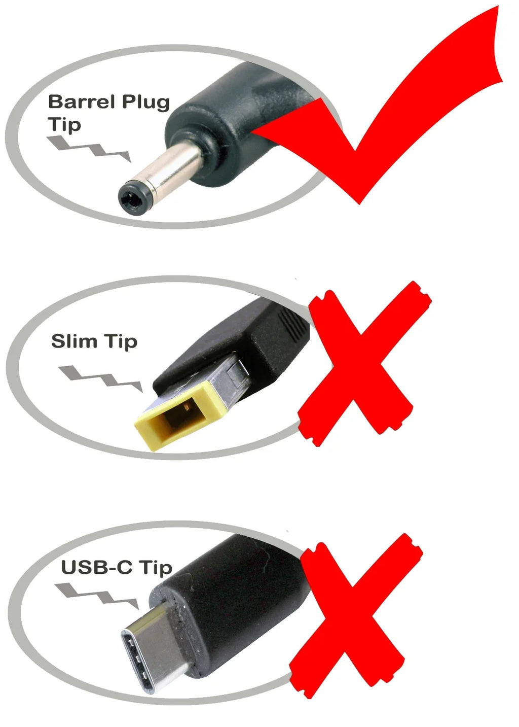 iTEKIRO 65W AC Adapter for Lenovo IdeaPad S145-15IKB 81VD 81XM S145-15IWL 81MV 81MV0001US 81MV008AUS 81MV00FGUS 81MV00H6US 81MV00H9US, IdeaPad S340-13IML 81UM 81UM001XUS 81UM001YUS 81UM0020US