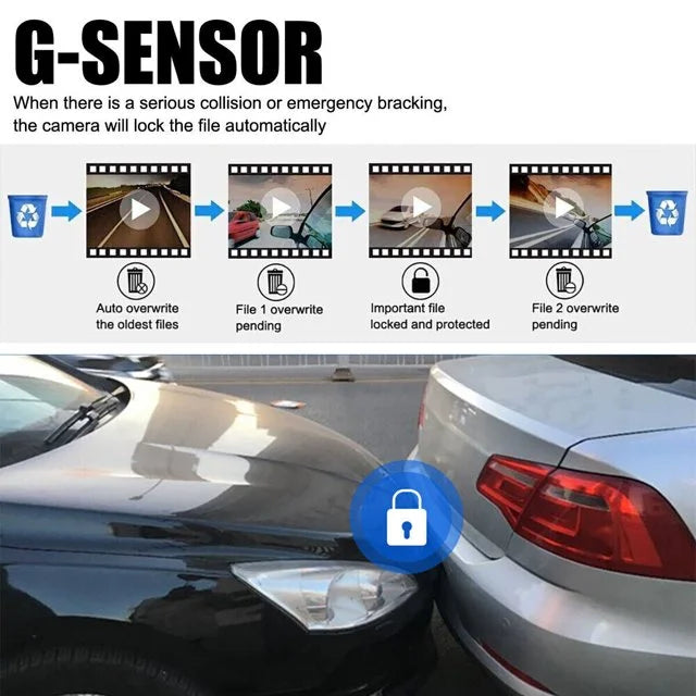 Xhy Car Dash Cam Dual Lens 1080P HD DVR Front or Inside Video Camera Driving Recorder Night Vision G-Sensor, Motion Detection