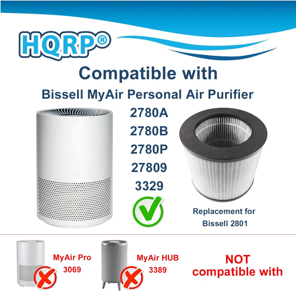 HQRP 2-Pack 2801 Replacement Filter Matching with Bissell MyAir Personal Air Purifier 2780A 2780B 2780P 27809 3329, 3-in-1 HEPA Activated Carbon Filter