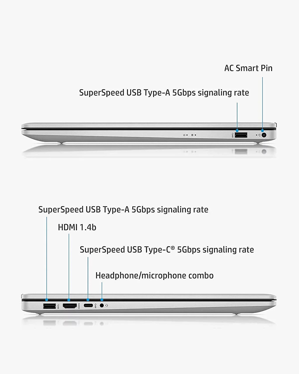 2021 Newest HP 17 Laptop, 17" HD+ Anti-Glare Screen, 11th Gen Core i5-1135G7, Iris Xe Graphics, 32 GB RAM, 2 TB HDD, Long Battery Life, Webcam, Mics, Win10, Silver + Oydisen Cloth