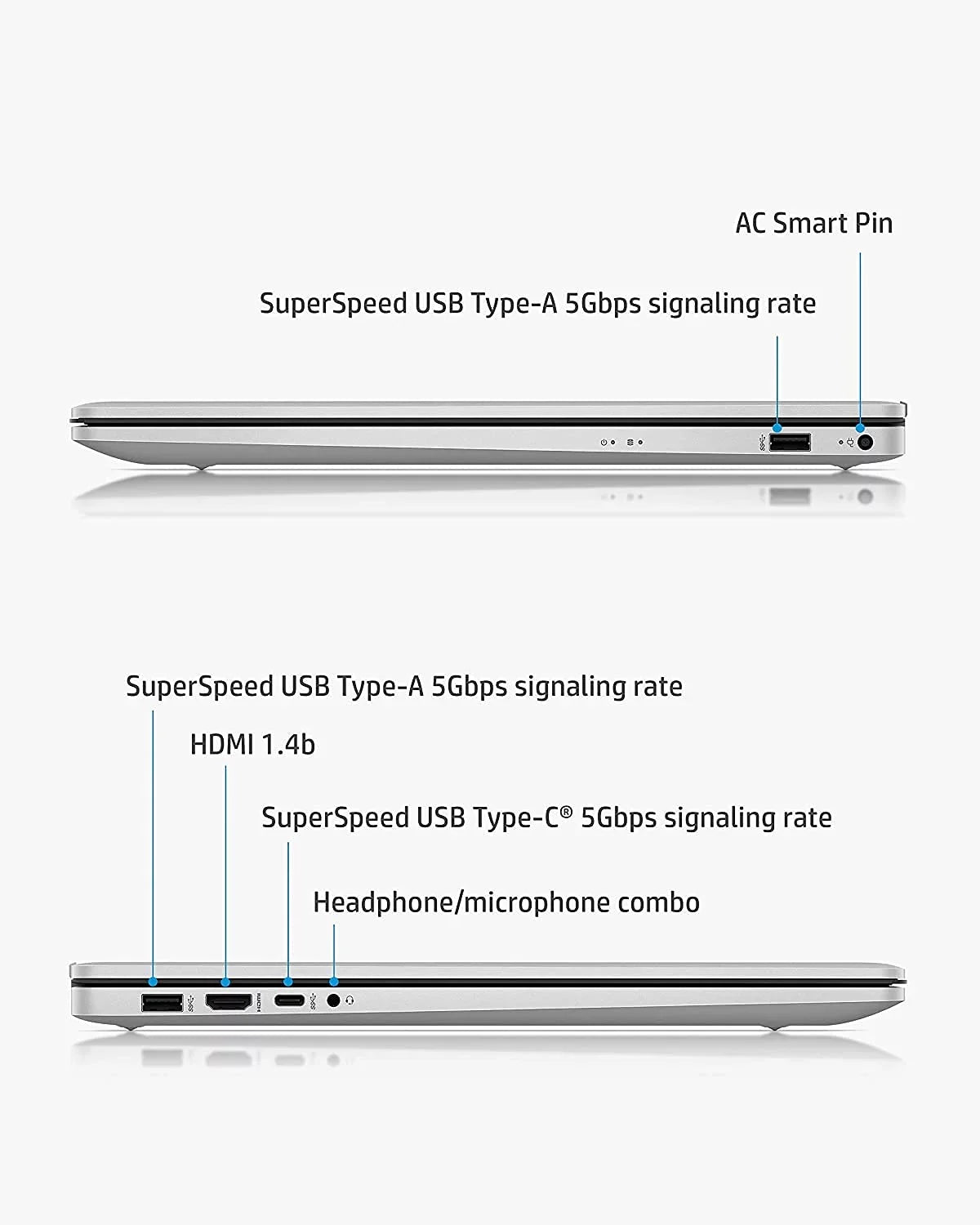 2021 Newest HP 17 Laptop, 17" HD+ Anti-Glare Screen, 11th Gen Core i5-1135G7, Iris Xe Graphics, 32 GB RAM, 2 TB HDD, Long Battery Life, Webcam, Mics, Win10, Silver + Oydisen Cloth
