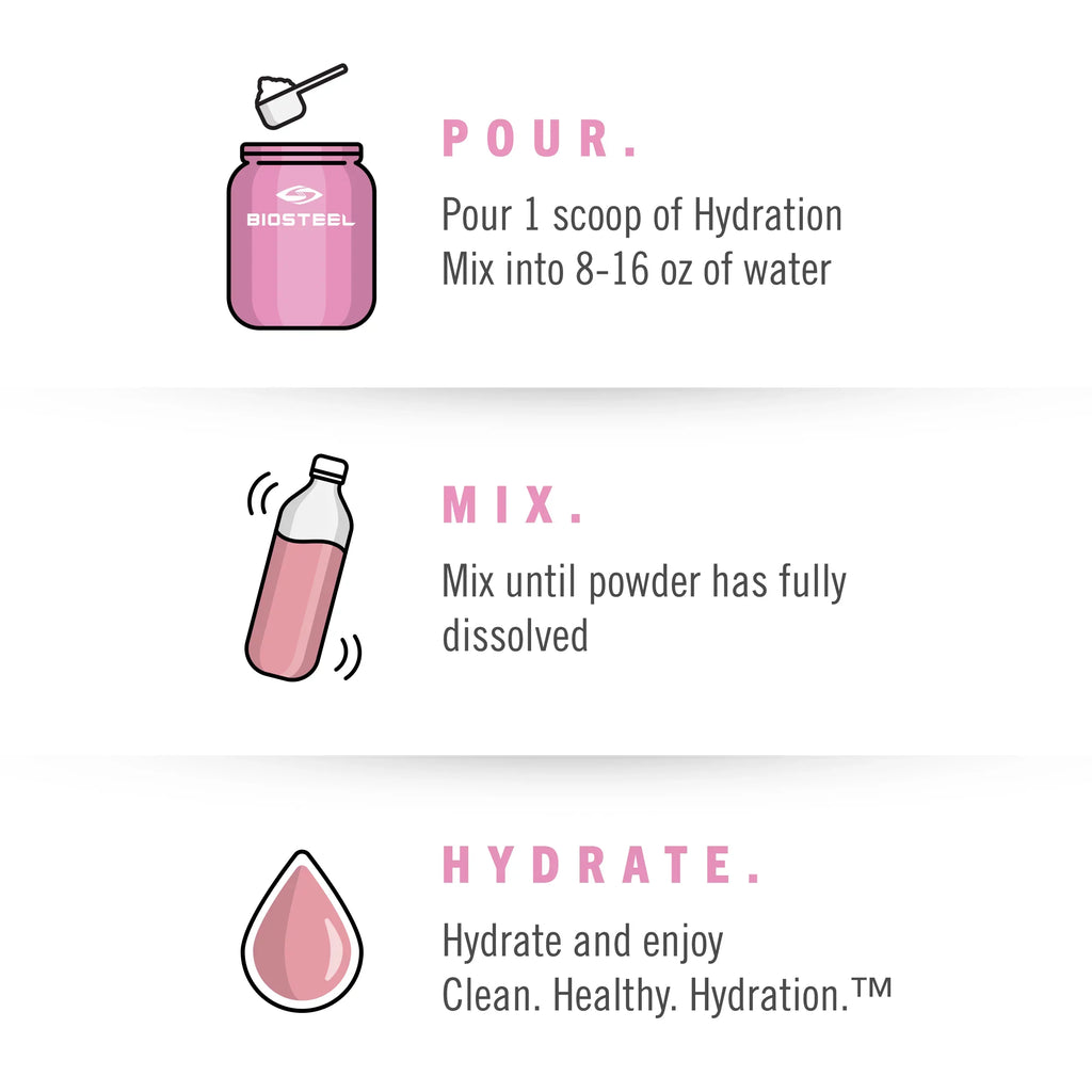 BioSteel Zero Sugar Hydration Mix, Outstanding Tasting Hydration with 5 Essential Electrolytes, Pink Lemonade Flavor, 45 Servings per Tub