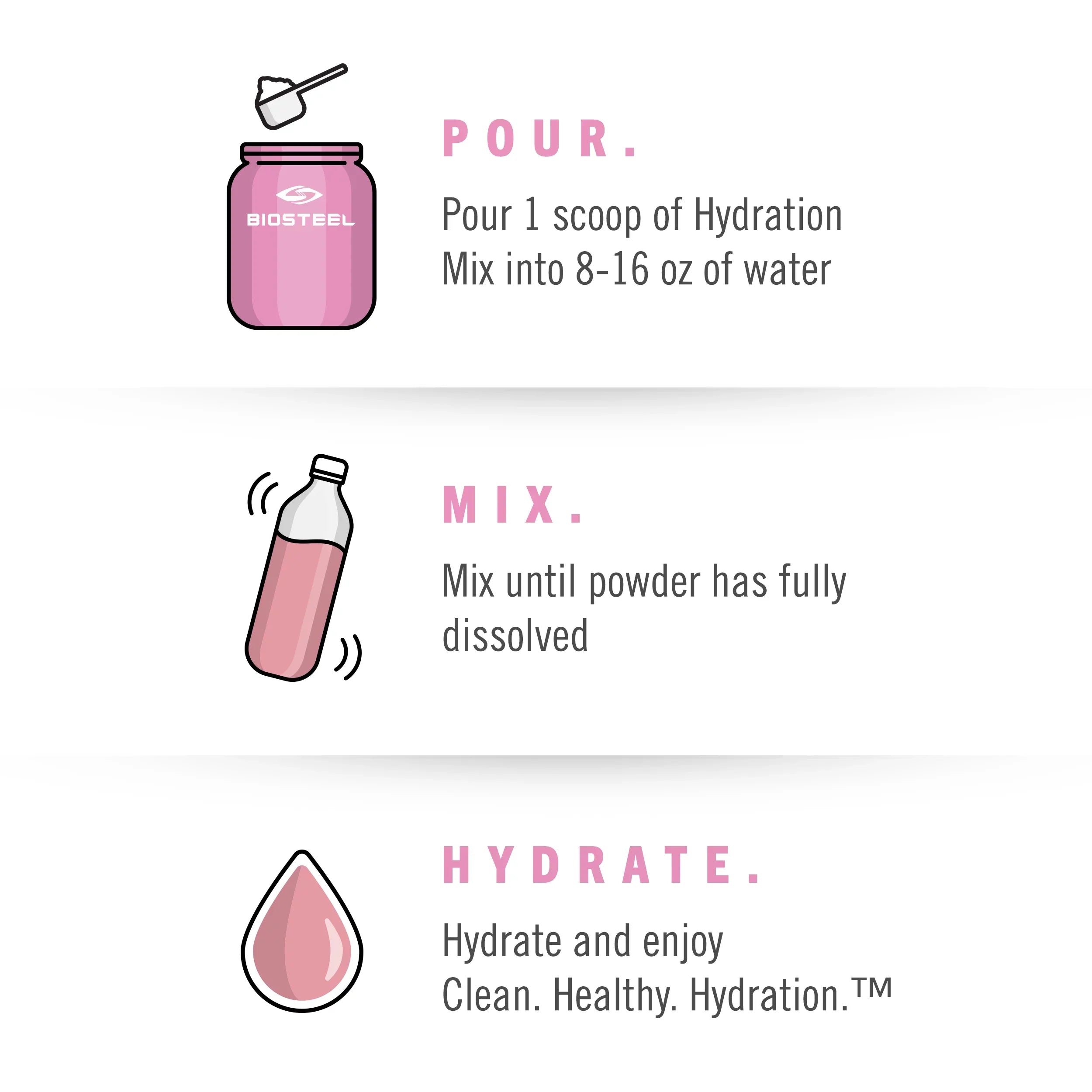 BioSteel Zero Sugar Hydration Mix, Outstanding Tasting Hydration with 5 Essential Electrolytes, Pink Lemonade Flavor, 45 Servings per Tub