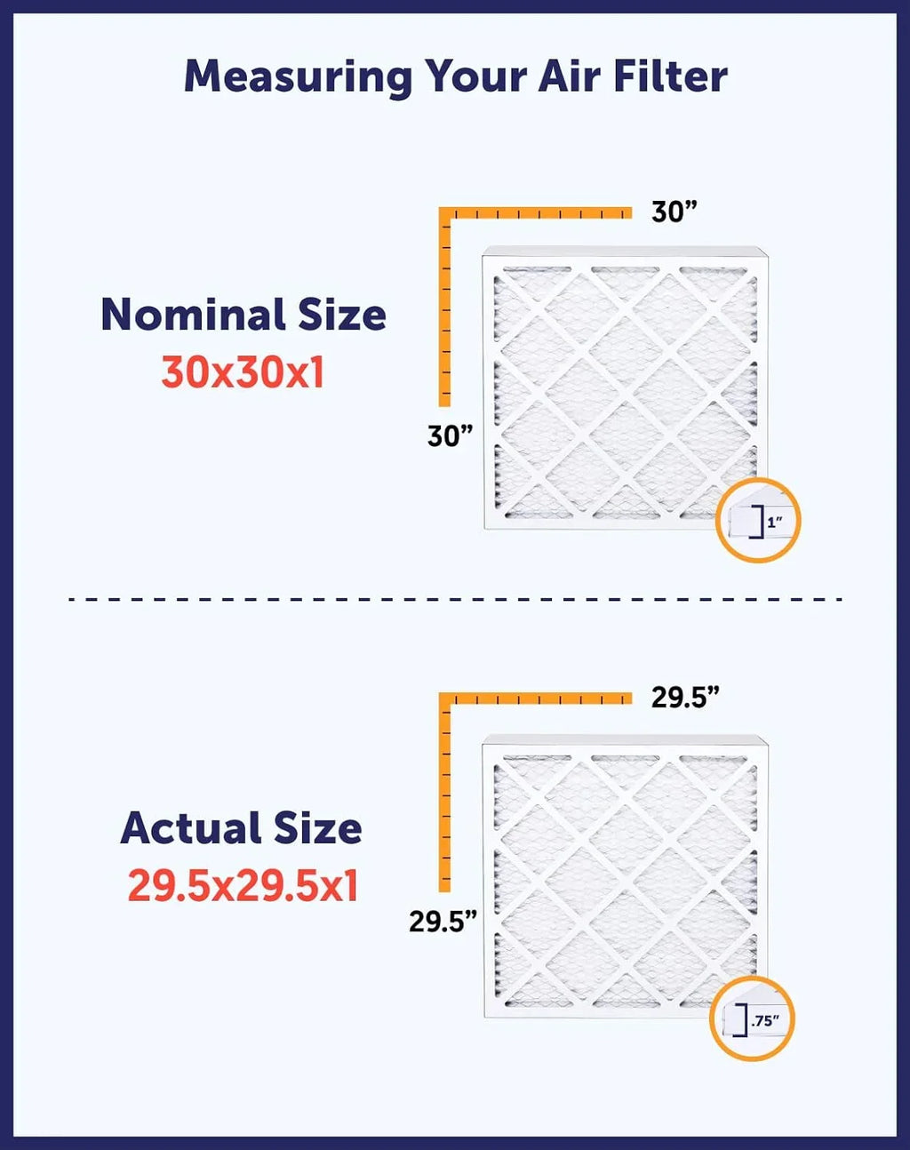 Filter King 12.5x33.5x1a Air Filter | 4-PACK | MERV 8 HVAC Pleated A/C Furnace Filters | MADE IN USA | Actual Size: 12.5 x 33.5 x .75"