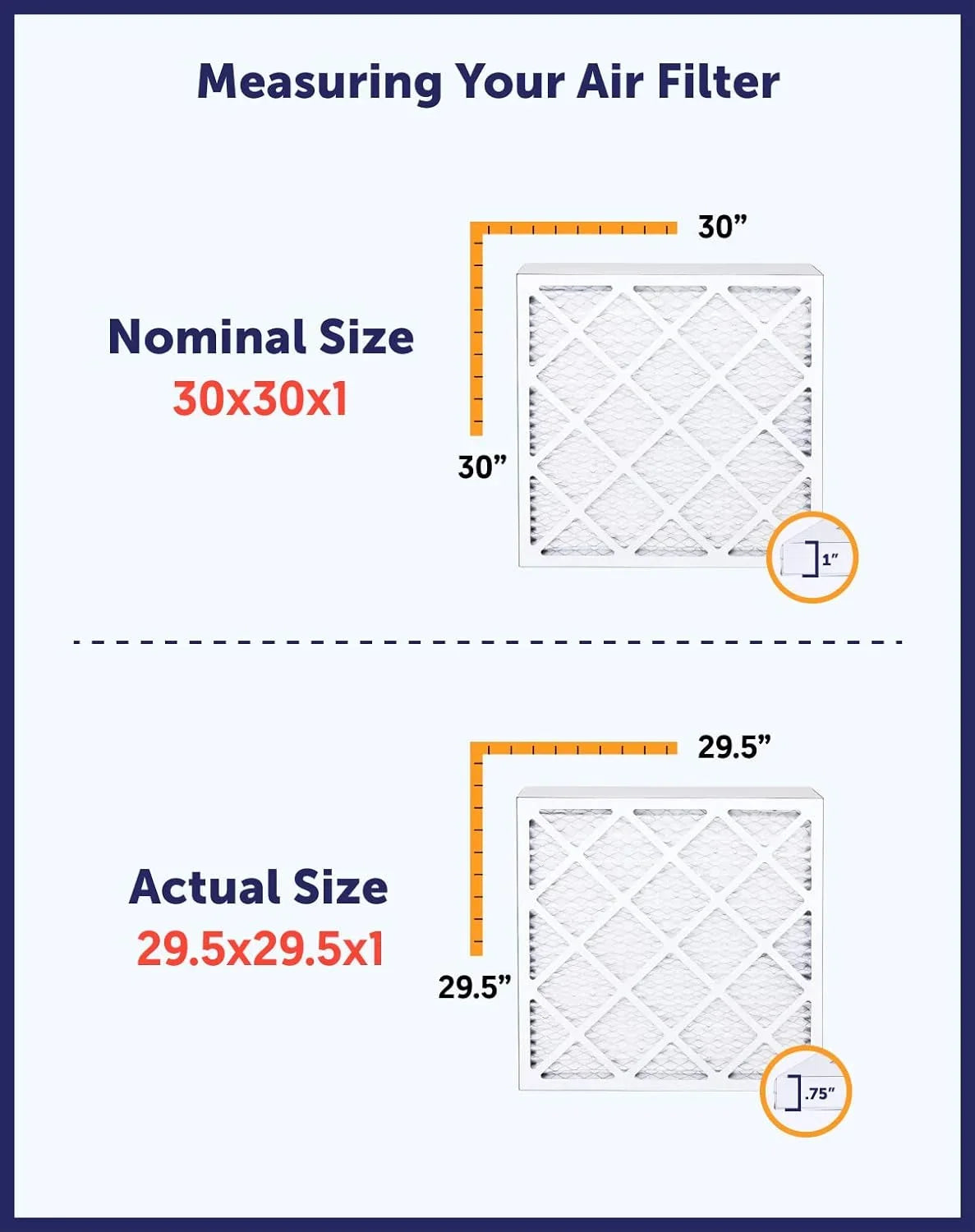 Filter King 12.5x33.5x1a Air Filter | 4-PACK | MERV 8 HVAC Pleated A/C Furnace Filters | MADE IN USA | Actual Size: 12.5 x 33.5 x .75"