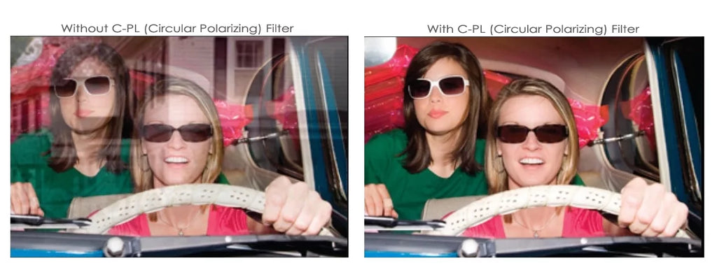 C-PL (Circular Polarizer) Multicoated | Multithreaded Glass Filter (58mm) For Olympus EVOLT E-450
