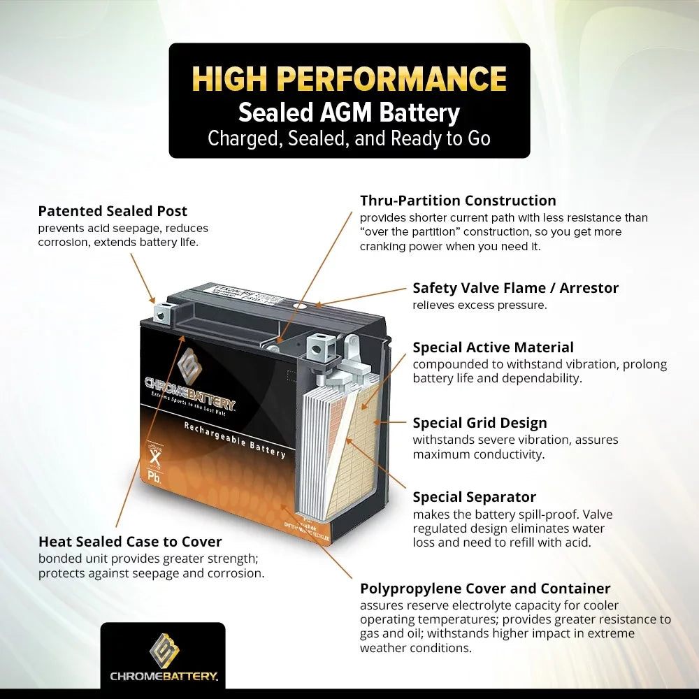 Chrome Battery Ytx14Ahl-Bs Atv Battery For Arctic Cat All Models 300Cc All Years