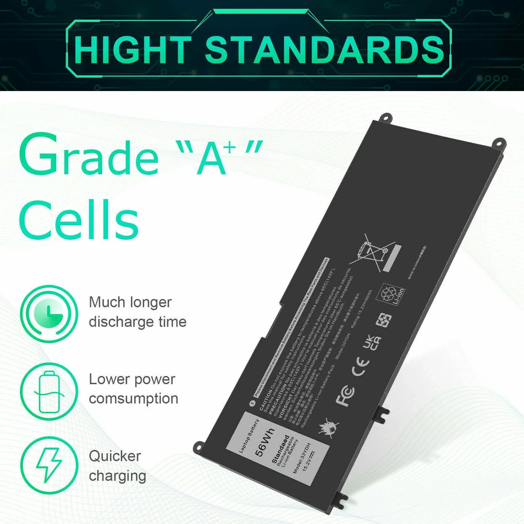 33YDH PVHT1 Laptop Battery for (G3 G5 G7) 15 3579 5587 7588/17 3779