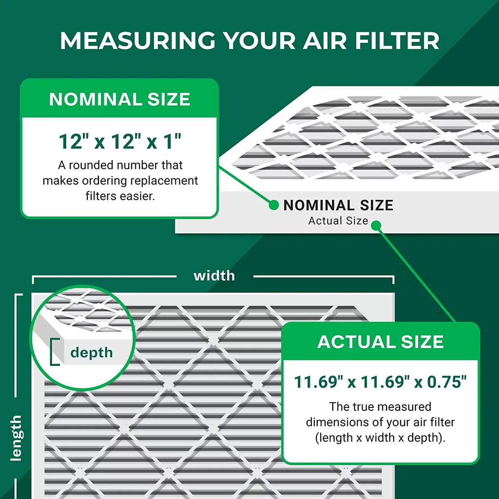 Filterbuy 12x12x1 MERV 11 Pleated HVAC AC Furnace Air Filters (6-Pack)