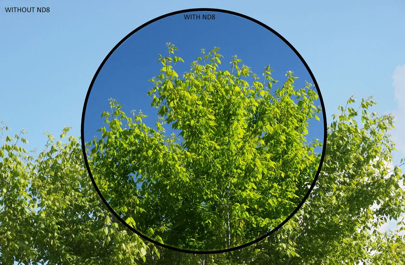 ND8 (Neutral Density) Multicoated Glass Filter (40.5mm) For Sony Alpha NEX-3N