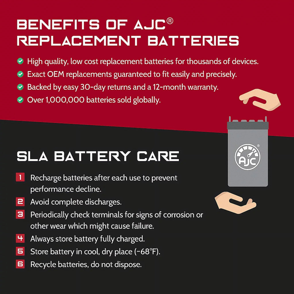 Kawasaki (Jet Ski) Ultra 310X 1498CC Personal Watercraft Replacement Battery (2017-2020) - This is an AJC Brand Replacement