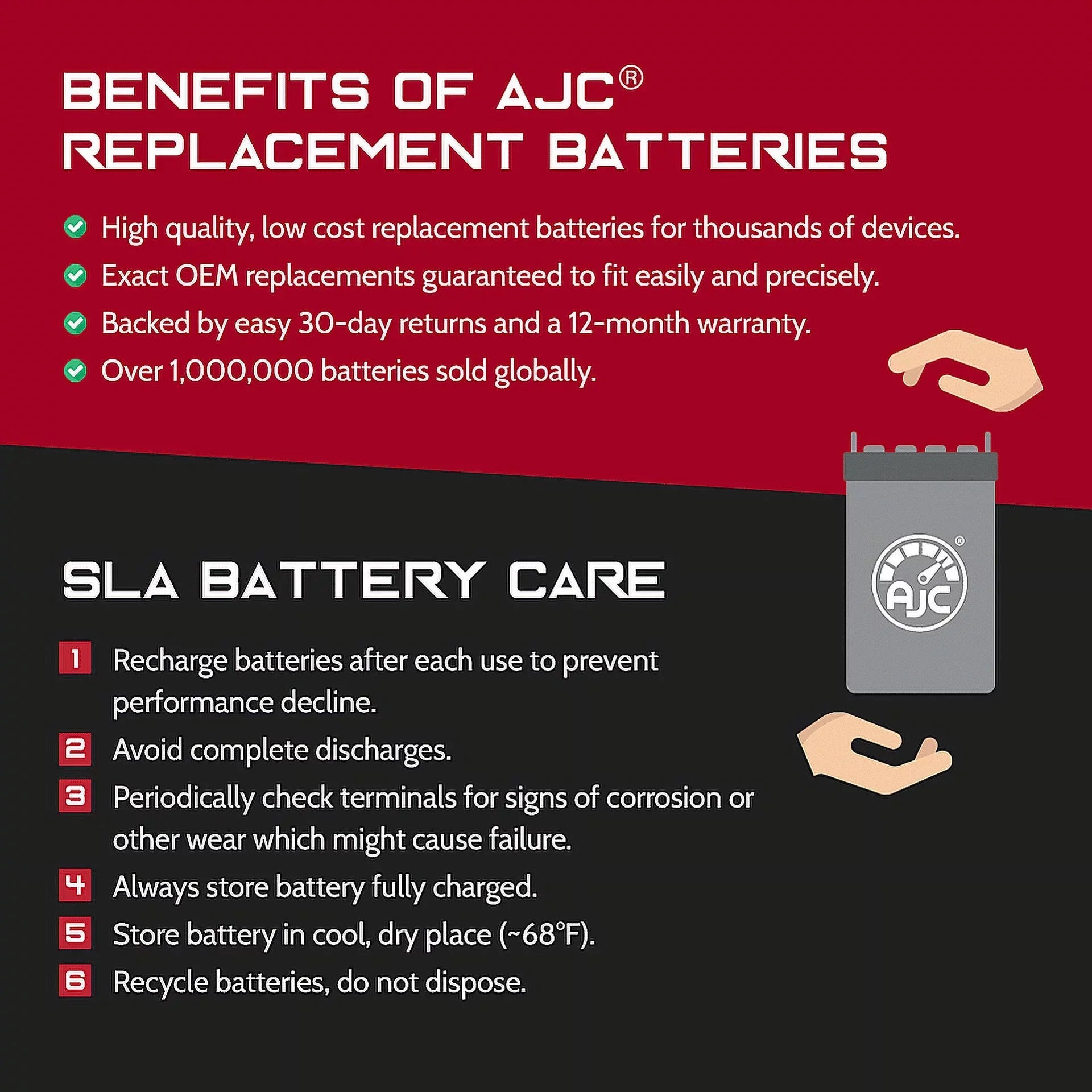 Kawasaki (Jet Ski) Ultra 310X 1498CC Personal Watercraft Replacement Battery (2017-2020) - This is an AJC Brand Replacement