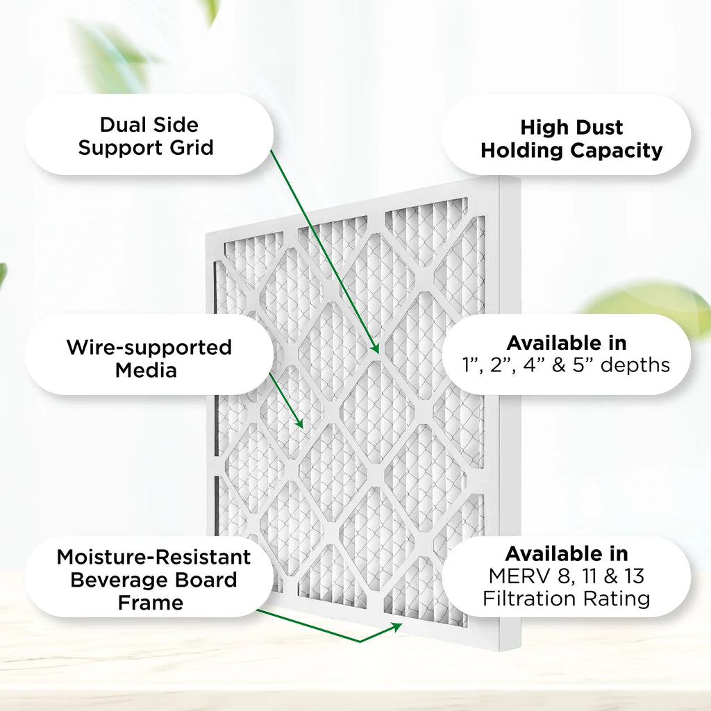 Pamlico Air 14x24x1 MERV 8 Pleated AC Furnace Air Filters. Case of 12. Actual Size: 13-3/4 x 23-3/4 x 3/4
