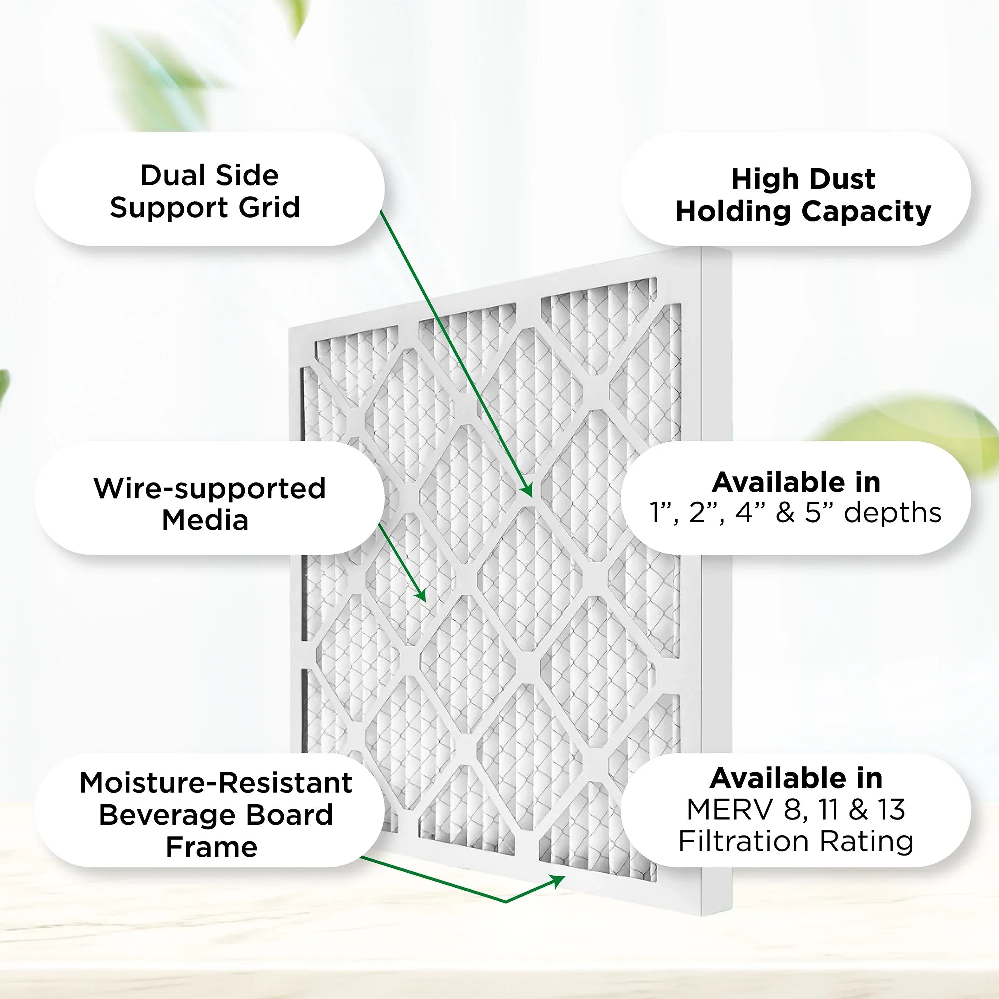Pamlico Air 14x24x1 MERV 8 Pleated AC Furnace Air Filters. Case of 12. Actual Size: 13-3/4 x 23-3/4 x 3/4