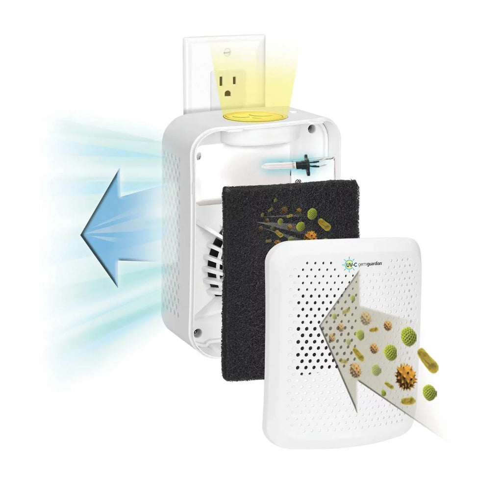 GermGuardian Pluggable UV-C Air Purifier with Night Light, Fights Germs, Odors, AC225W, White