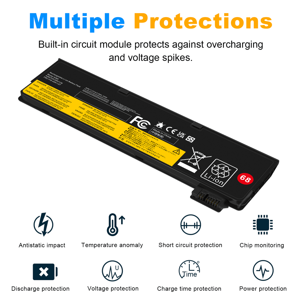 68 Battery for Lenovo ThinkPad T460,ThinkPad T460p,ThinkPad T470p,ThinkPad T550