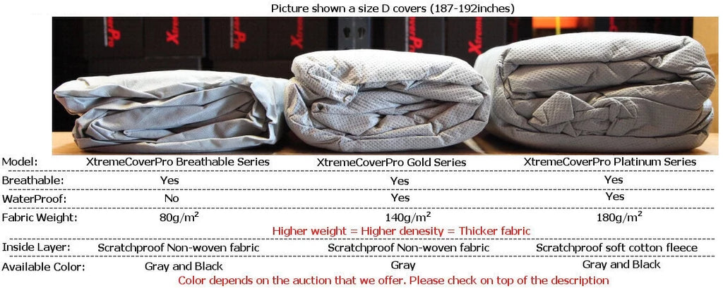 Car Coating fits 2019 2020 Cadillac XT4 XCP Shield Waterproof Silver Series Grey