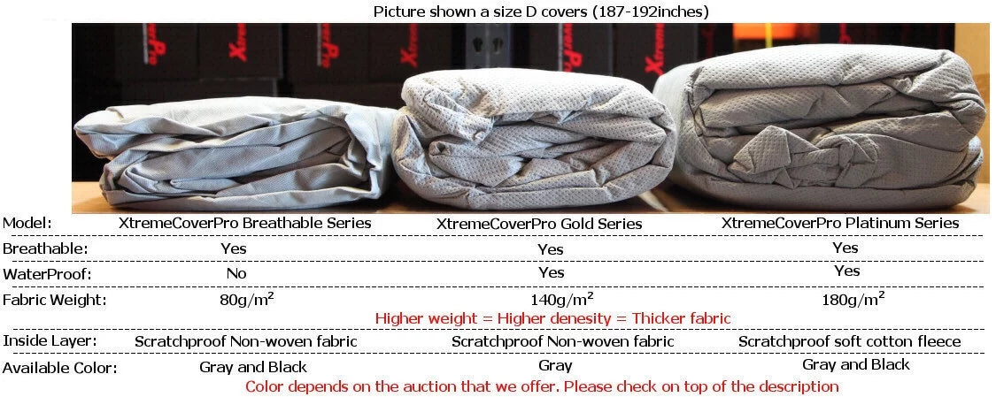 Car Coating fits 2019 2020 Cadillac XT4 XCP Shield Waterproof Silver Series Grey