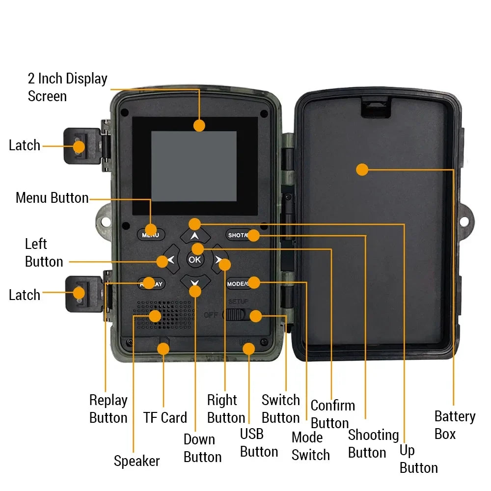 Pristin Camcorder,No Infrared Motion Waterproof 940nm No Miss a Camera 940nm Vision Motion Waterproof Motion Waterproof Camera WiFi Vision Infrared Camera Motion Camera a Vision Invisible AYUMN