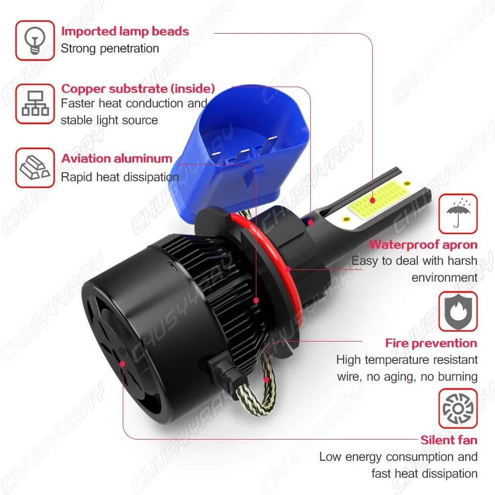 For Nissan Frontier 2005-2017 2018 - 4Pc LED Headlight Hi-Low + Fog Light Bulbs