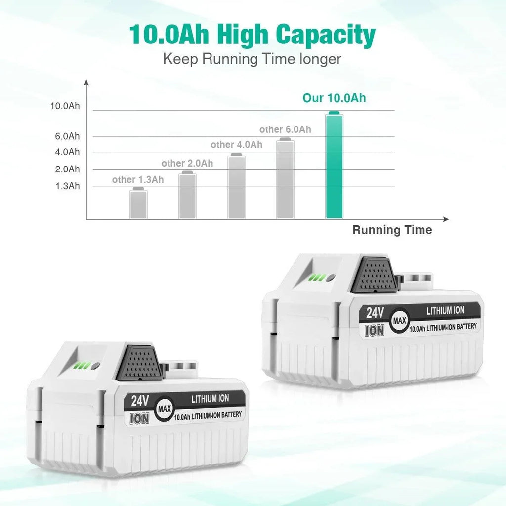 2Packs 10000mAh Li-ion Battery Matching with Sun Joe and Snow Joe 24V Battery for 24VBAT-LTX 24VBAT-LTW 24VBAT-LTE 24VBAT-LT 24VBAT 24V-X2-SB18 iON+ System for All Joe iON+ 24V Cordless Snow Blower