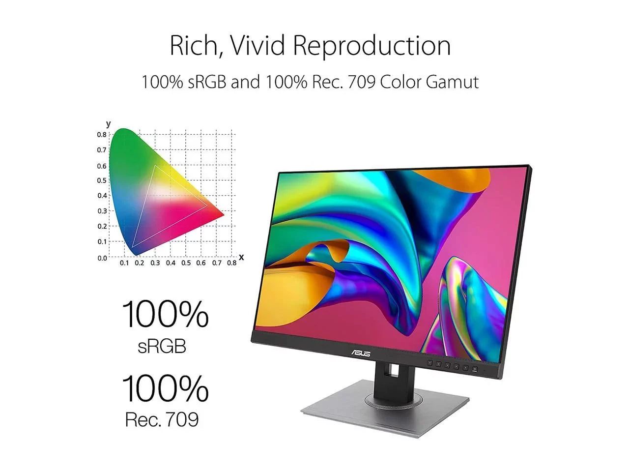 ASUS ProArt Display 32" 1440P Monitor (PA328CGV) - QHD (2560 x 1440), IPS, 165Hz, 95% DCI-P3, 100% sRGB/Rec.709, Delta E < 2, Calman Verified, USB-C Power Delivery, DisplayPort, HDMI, USB 3.1 Hub, C-c