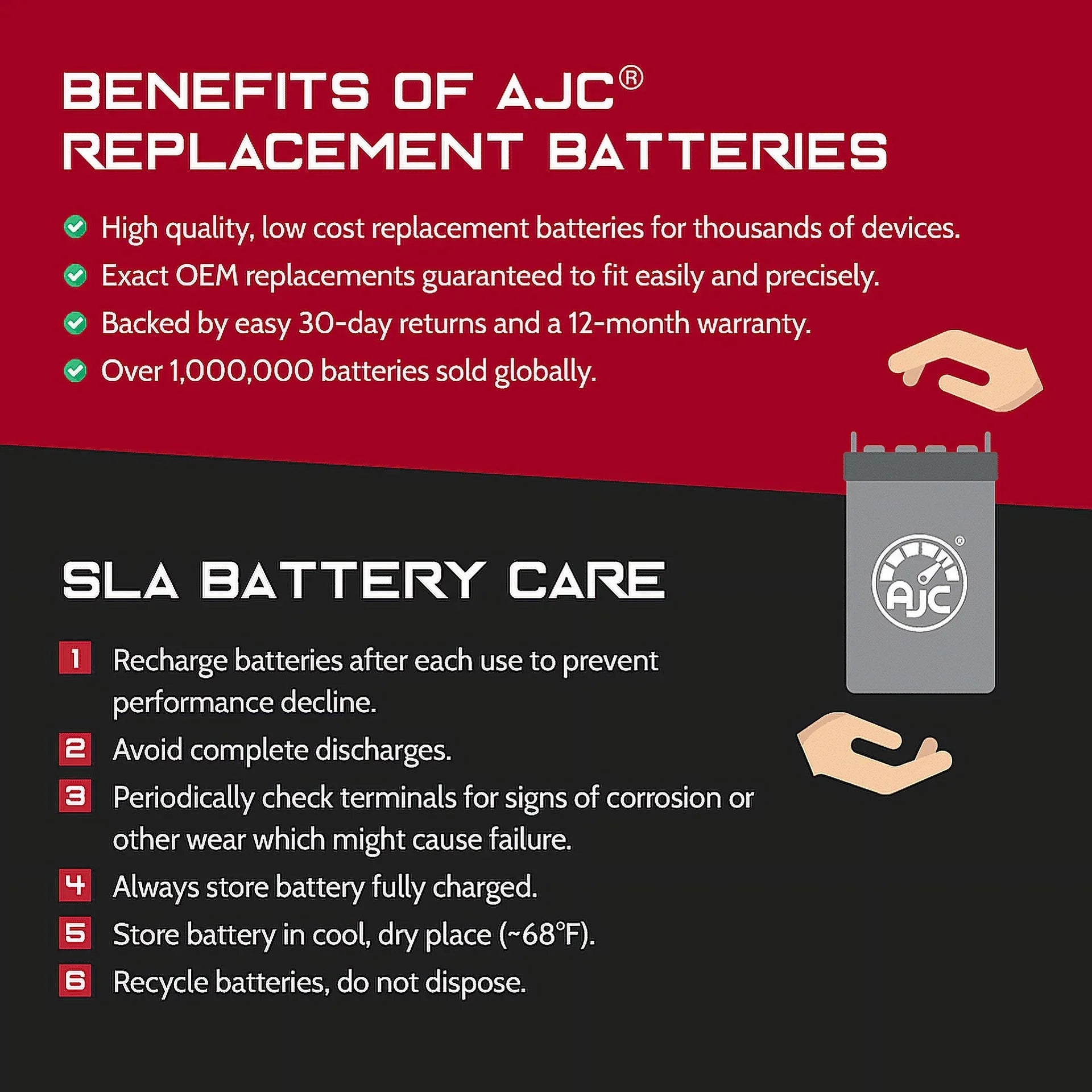 AJC Battery Suitable with Kawasaki (Jet Ski) JT1200 STX-R 1200 1200CC Personal Watercraft Replacement Battery (2002-2007)
