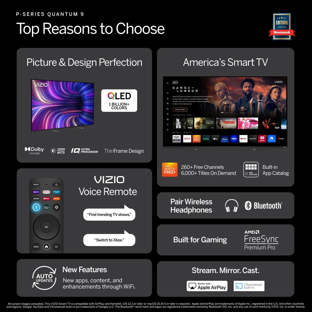 VIZIO 65" Class P-Series 4K QLED HDR Smart TV P65Q9-J01