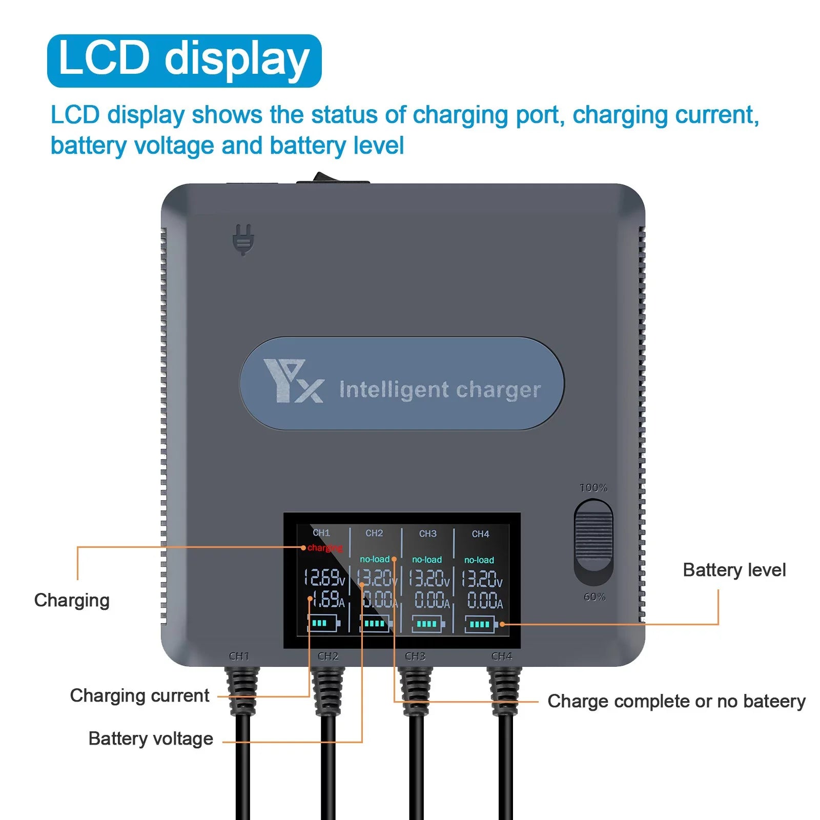 ZiSUGP Matching With DJI Mavic Air 2 And Air 2S Battery Charger Hub With LCD Display 6 In 1 Quick Battery Charger Charging Accessories Photography Drones with Camera 4k