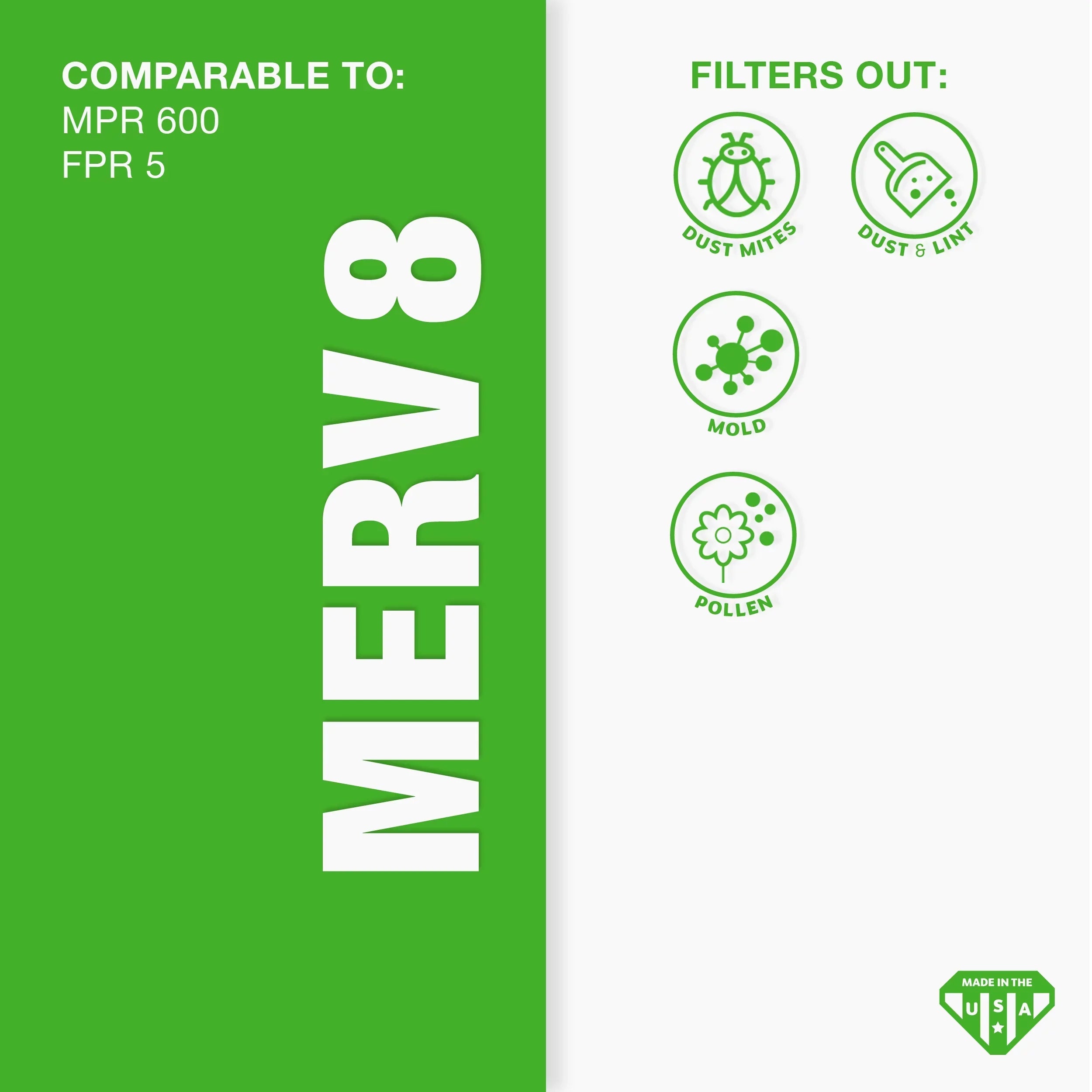 Aerostar 14x18x1 MERV 8 Pleated Air Filter, AC Furnace Air Filter, 6 Pack