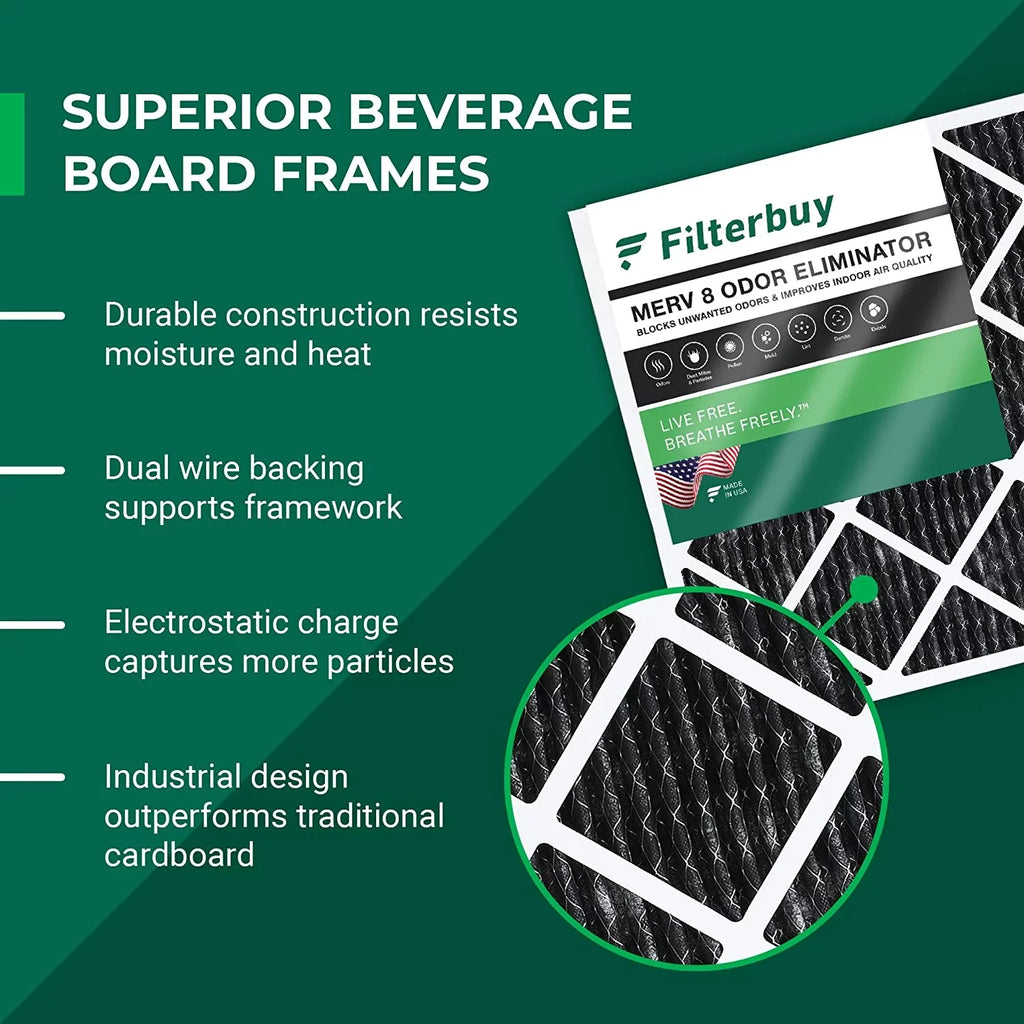 Filterbuy 16x30x1 MERV 8 Odor Eliminator Pleated HVAC AC Furnace Air Filters with Activated Carbon (6-Pack)