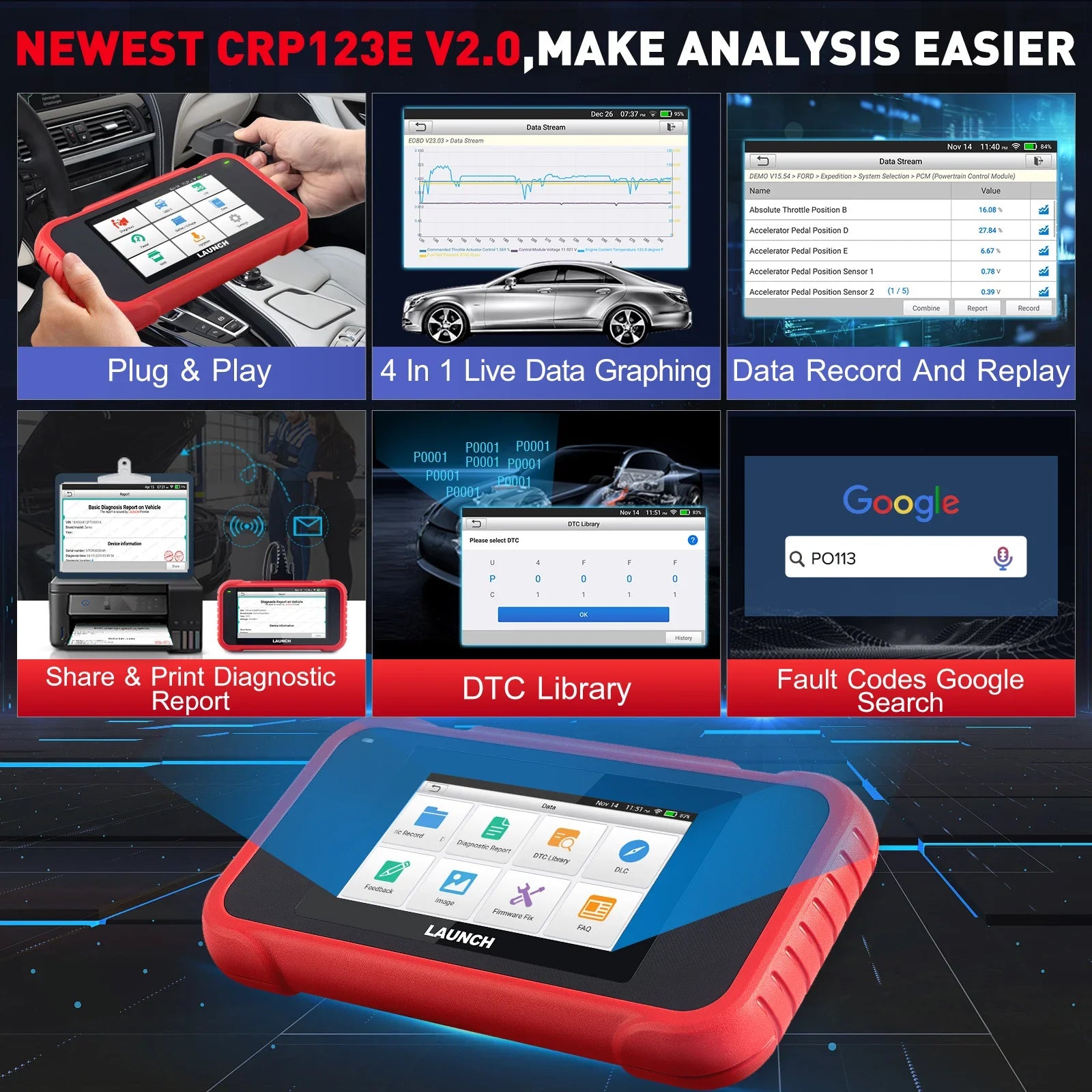 LAUNCH CRP123E V2.0 Obd Car Diagnostic Scanner Check Engine Fault Code Reader with Oil Reset, Brake Reset, Injector Reset, Battery Test, DPF Reset