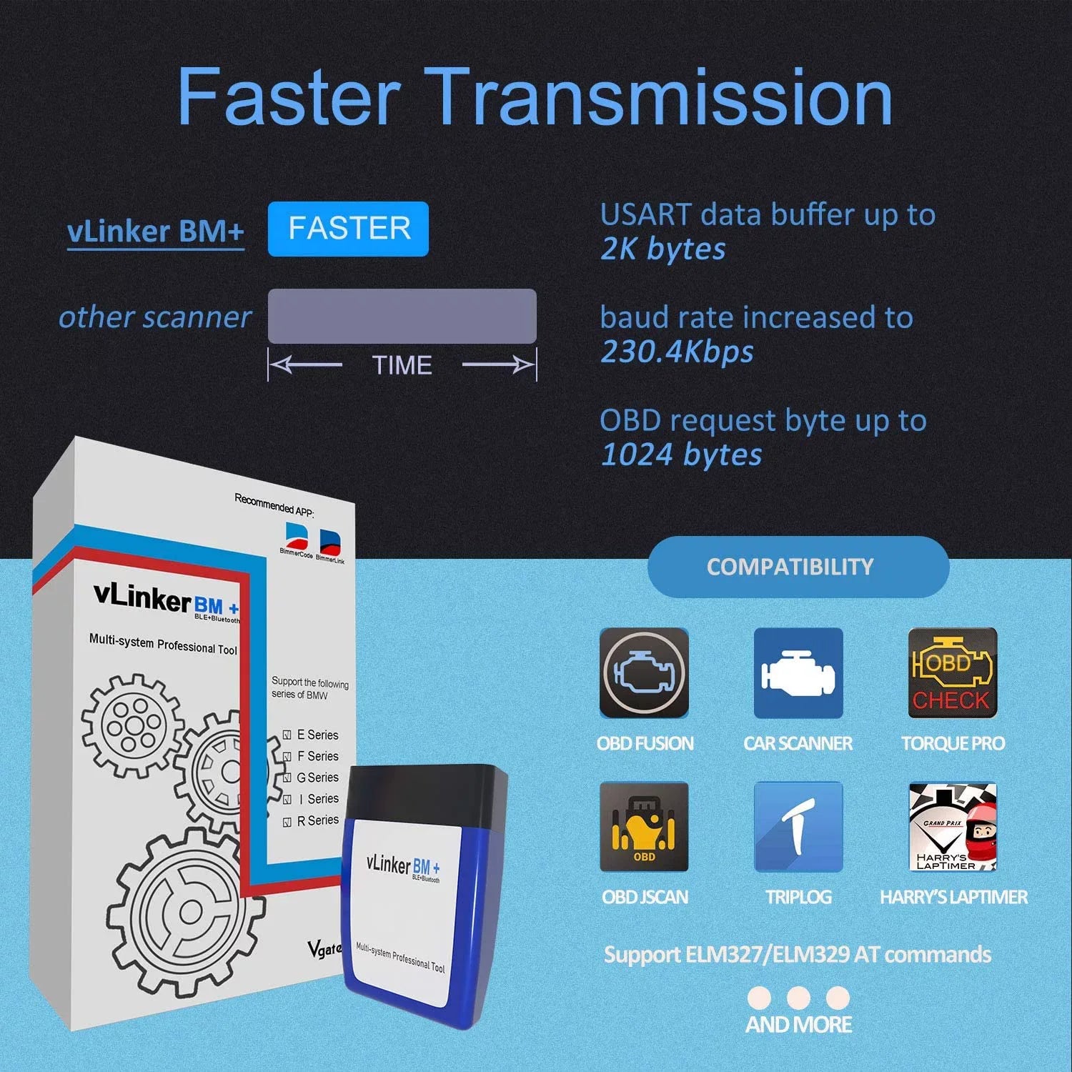 Vgate vLinker BM+ Bluetooth BLE OBD2 Scanner for BMW/Mini, Works with iPhone & Android Unlock Car Hidden Features in BimmerCode, OBD II Diagnostic Tool
