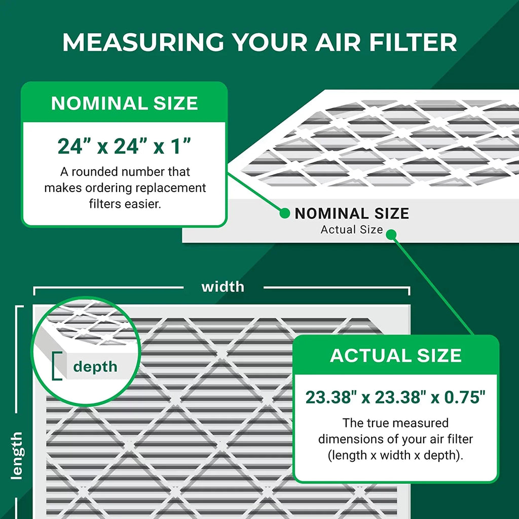 Filterbuy 24x24x1 MERV 11 Pleated HVAC AC Furnace Air Filters (5-Pack)