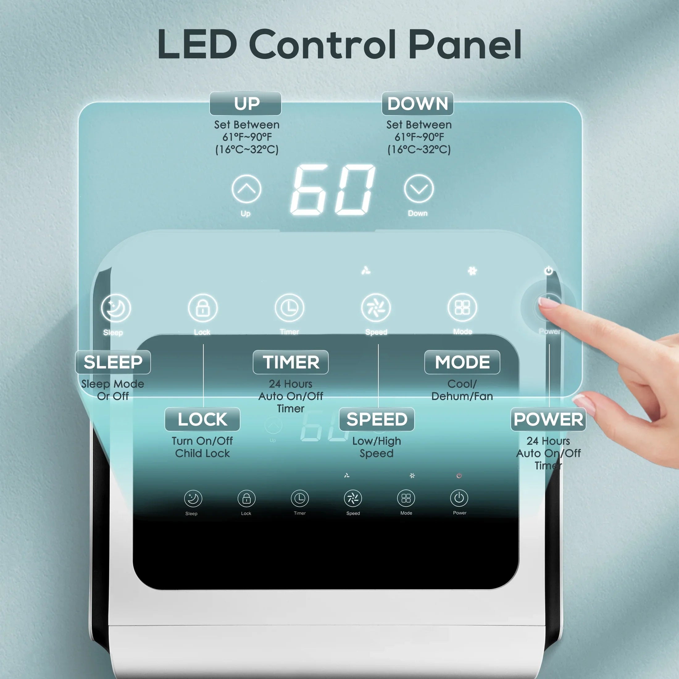 KISSAIR 6,000 BTU (10,000 BTU ASHARE) Portable Air Conditioner, Dehumidifier, Fan, 3 in 1 AC with 24-Hour Timer