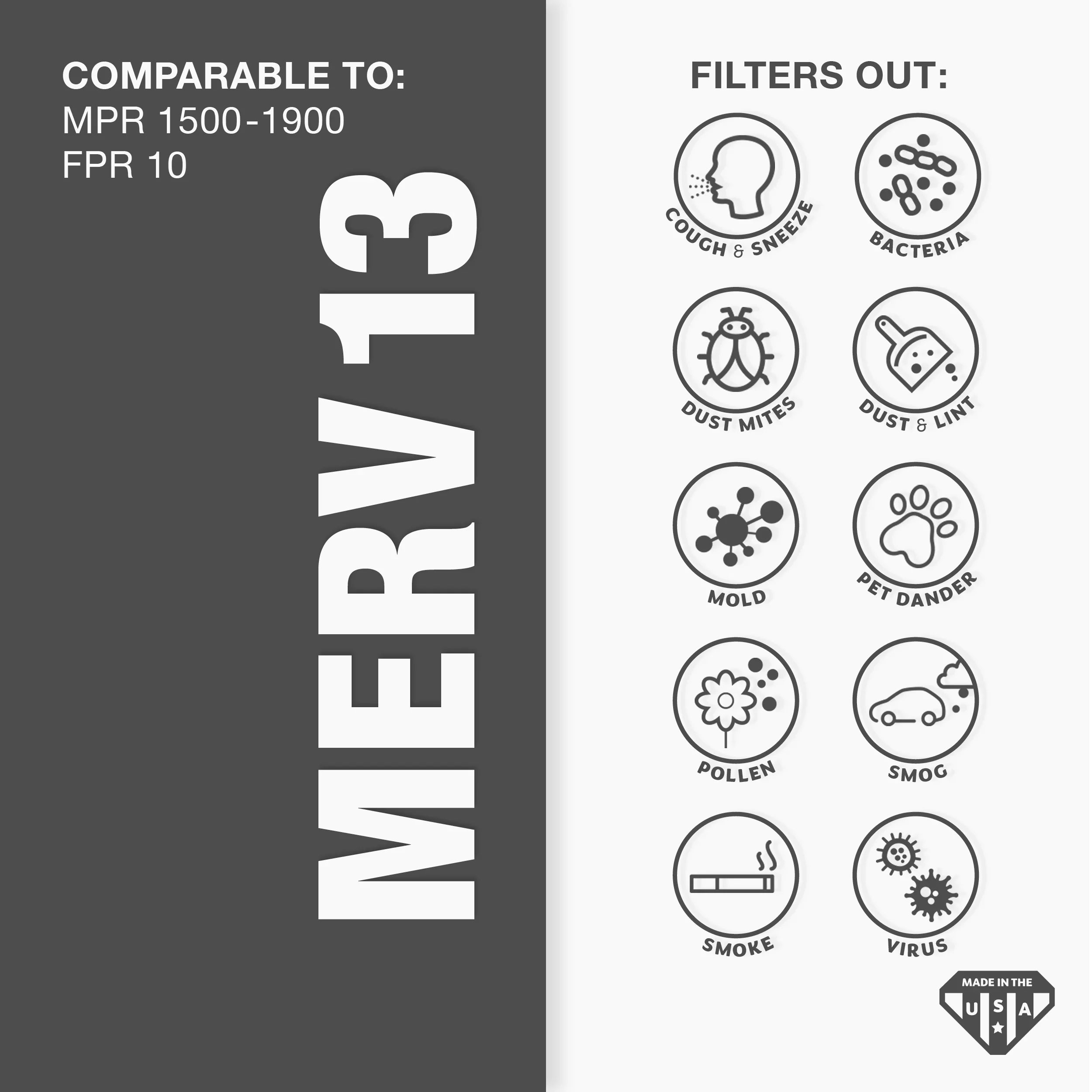 20x20x1 Aerostar FIlter MERV 13, Air Filter, 20x20x1, Box of 6