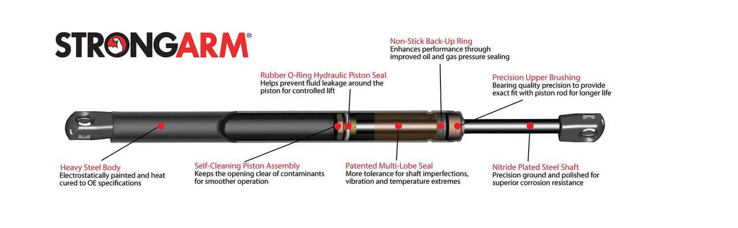 Qty 2 Made by Strong Arm 4643 Fits Mustang 94 to 04 Trunk Lift Supports W/O Spoiler Fits select: 1994-2004 FORD MUSTANG