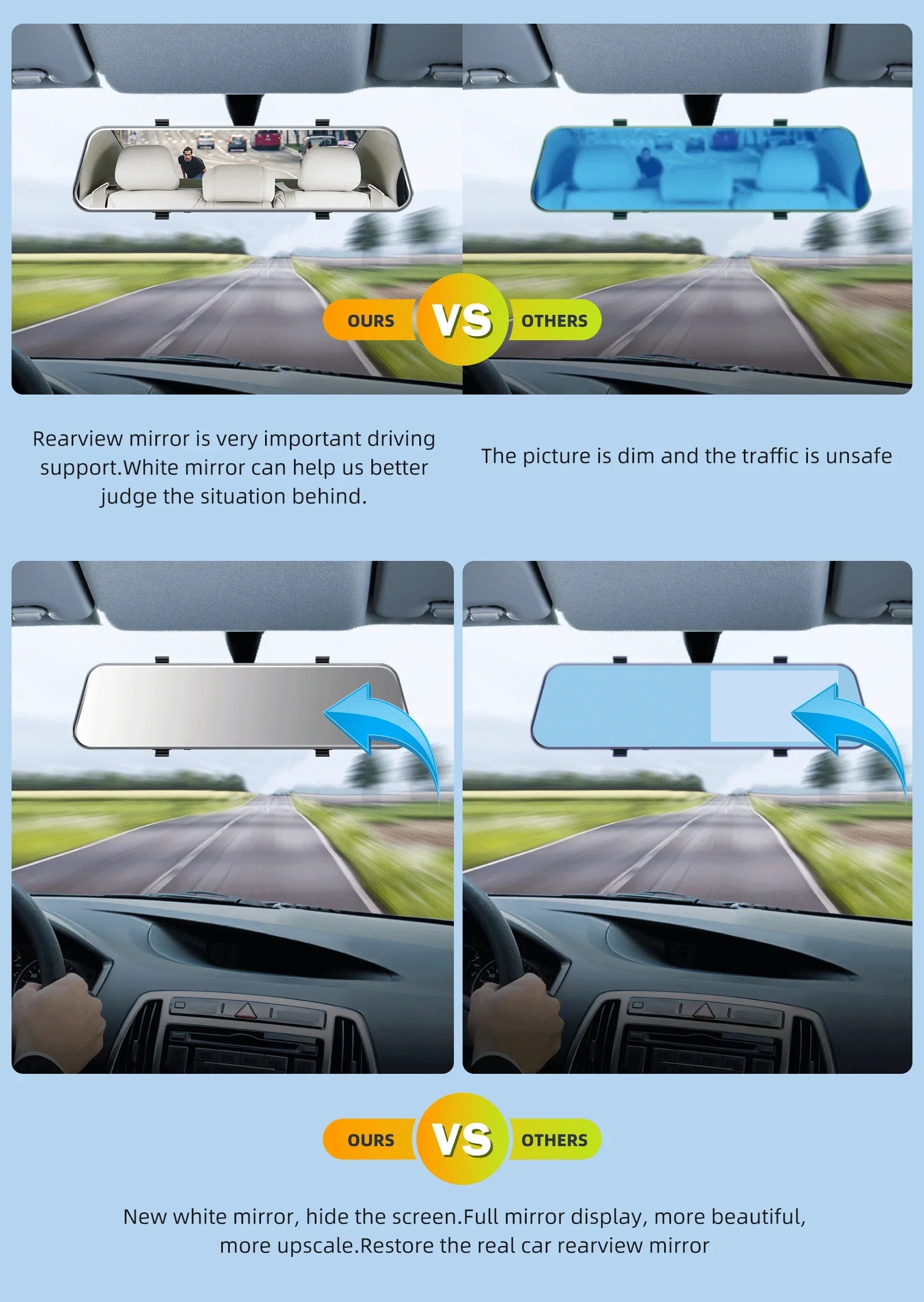TOGUARD Mirror Dash Cam for Cars, 1080P HD Rear View Mirror Camera, 5'' IPS Full Touch Screen Front and Rear Dual Dash Camera with G-Sensor, Parking Monitor, Loop Recording, Parking Assistant