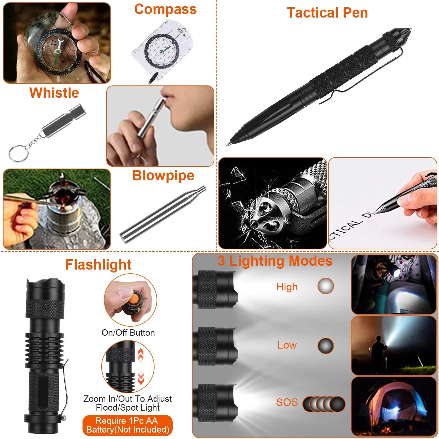 iMounTEK 125Pcs Survival Kits, Professional Emergency Survival Gear and Equipment Tactical Tools for Camping Hiking Hunting Outdoor Adventure, Gifts for Dad Husband, 8.66x6.3x5.9in
