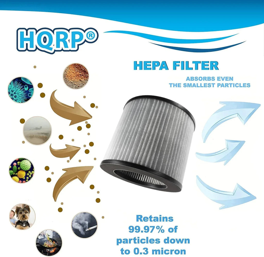 HQRP 2-Pack 2801 Replacement Filter Matching with Bissell MyAir Personal Air Purifier 2780A 2780B 2780P 27809 3329, 3-in-1 HEPA Activated Carbon Filter