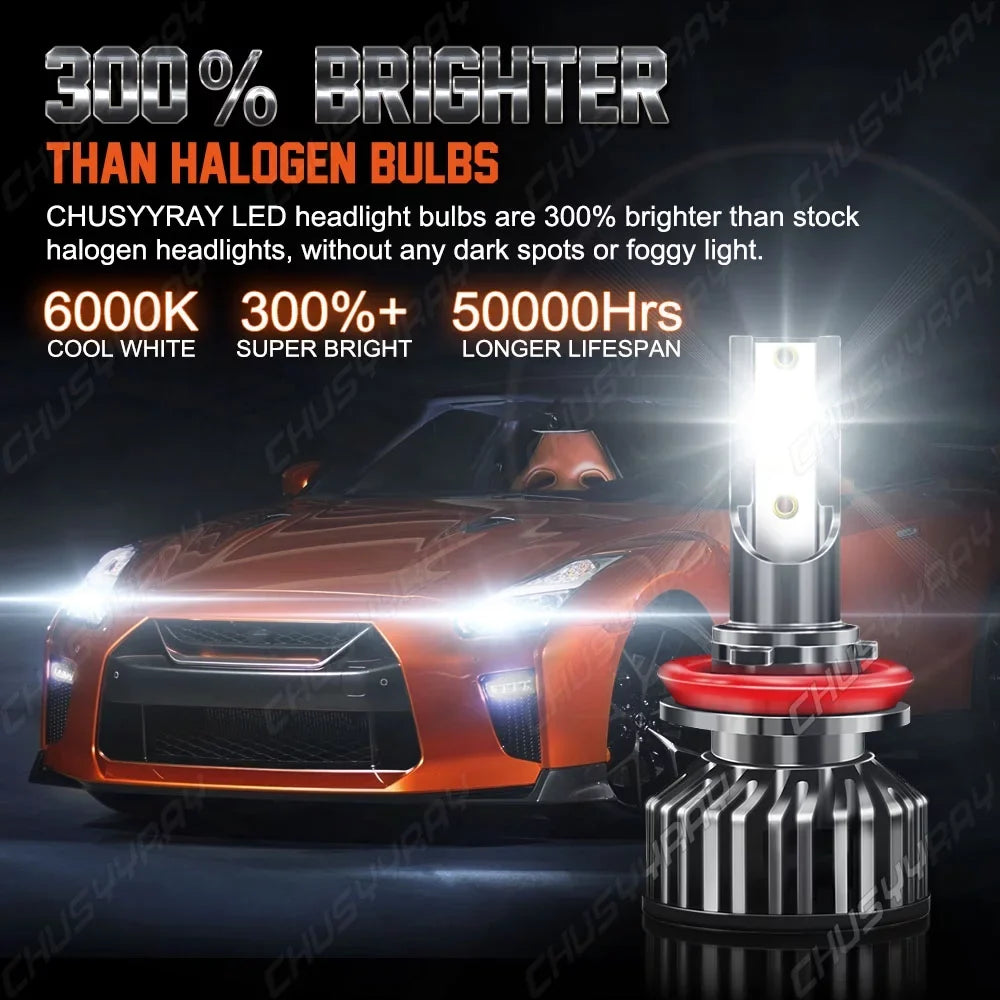 Suitable for Toyota Tacoma 2016 2017 2018 2019 2020 H11 LED Headlight High Low Bulbs Kit