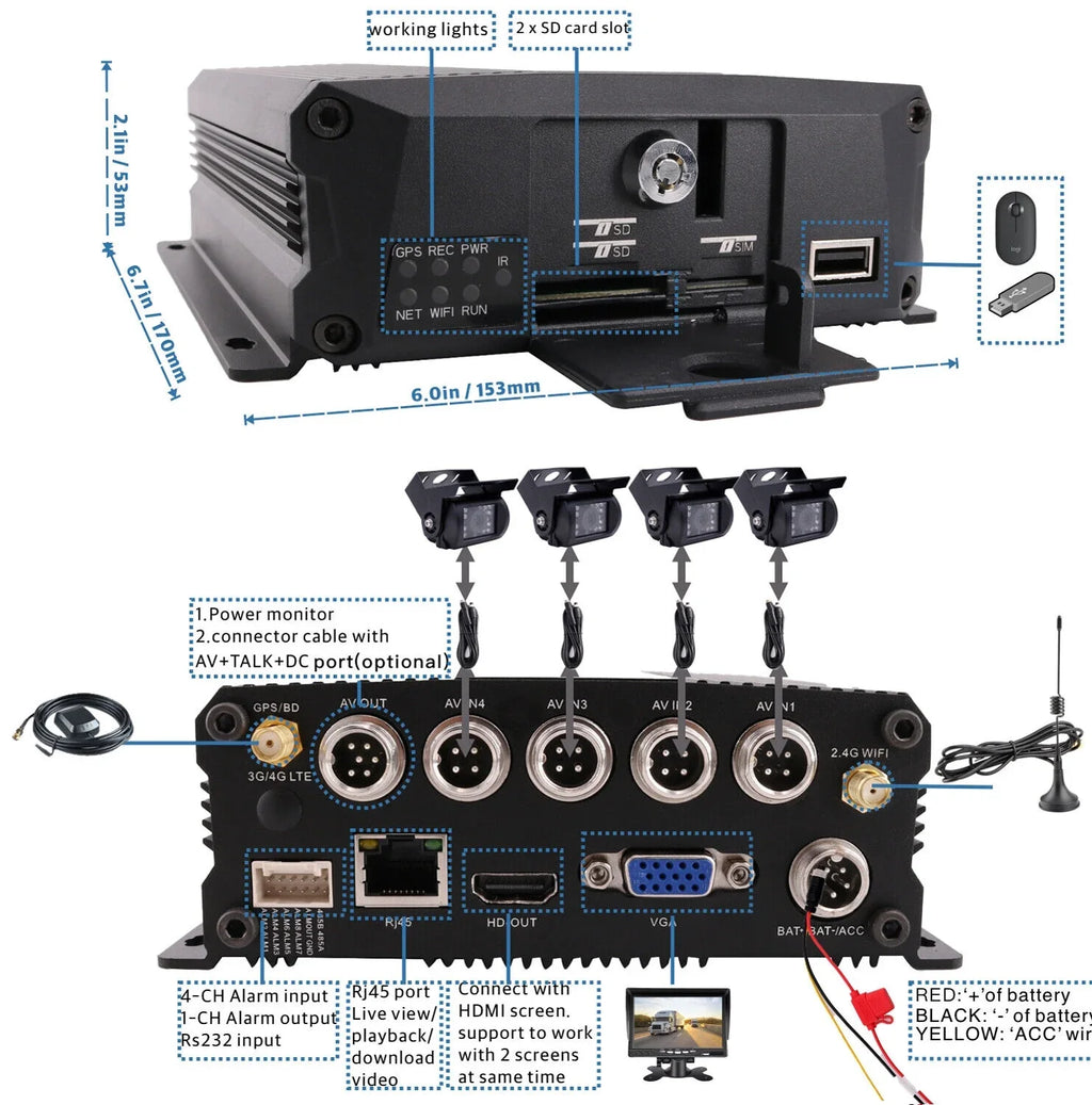 JOINLGO 4 Channel 1080P GPS Track Truck Camera System Loop Record Video Recorder Motion Detection/Delay Power Off/Playback for Truck Bus RV