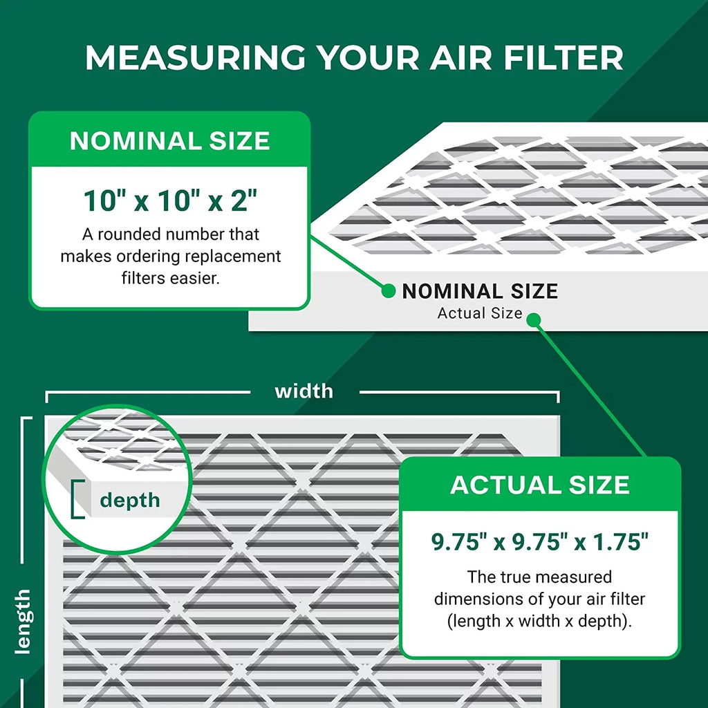 Filterbuy 10x10x2 MERV 8 Pleated HVAC AC Furnace Air Filters (6-Pack)
